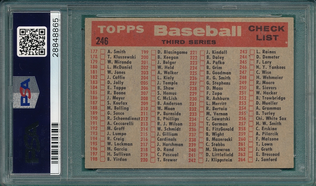 1958 Topps #246 Yankees Team PSA 6