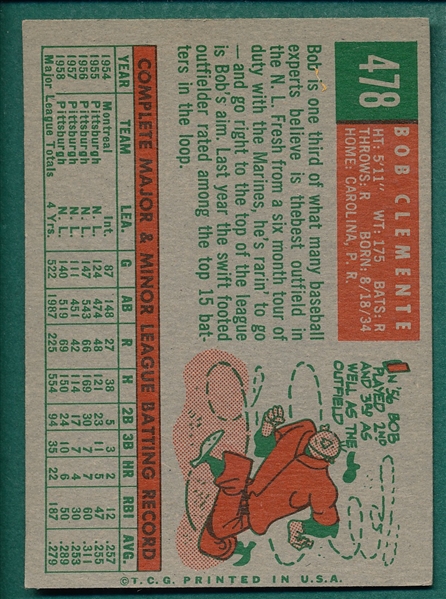 1959 Topps #478 Bob Clemente 