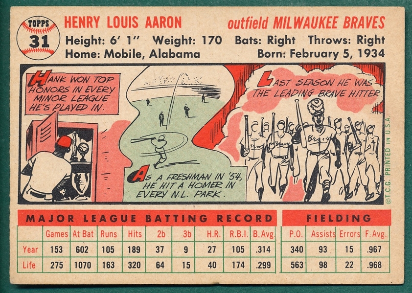 1956 Topps #31 Hank Aaron *White*