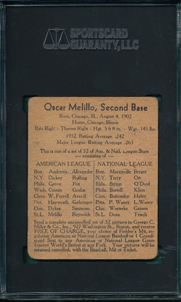 1933 George C. Miller Oscar Melillo SGC 2