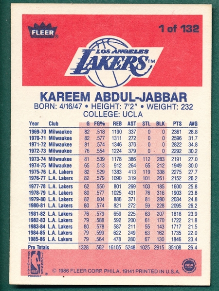 1986 Fleer BSKT #1 Kareem Abdul-Jabbar