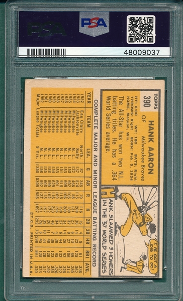 1963 Topps #390 Hank Aaron PSA 3