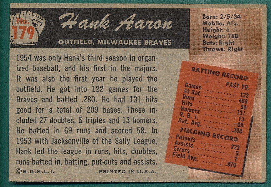 1955 Bowman #179 Hank Aaron