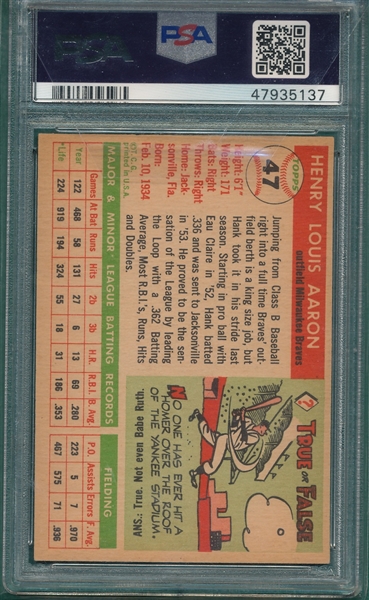 1955 Topps #128 Hank Aaron PSA 4