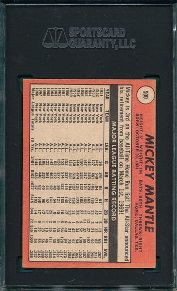 1969 Topps #500 Mickey Mantle SGC 4