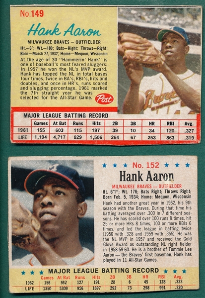 1962/63 Post Cereal Hank Aaron, Lot of (2)