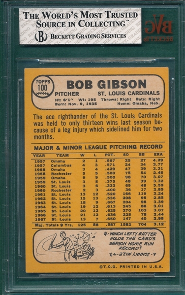 1968 Topps #100 Bob Gibson BVG 7.5