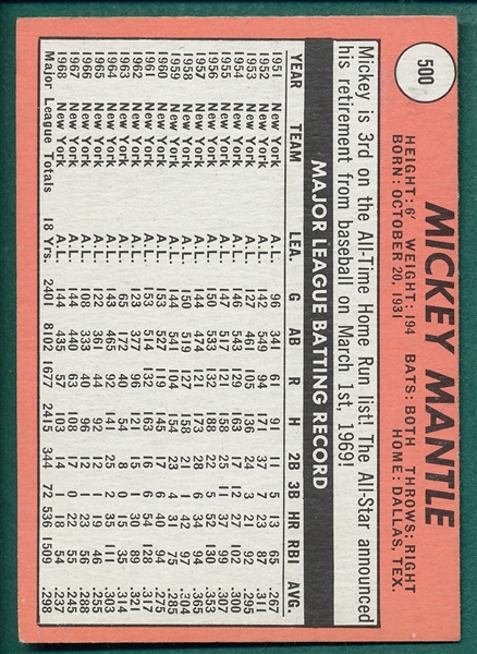 1969 Topps #500 Mickey Mantle (A)