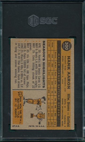 1960 Topps #300 Hank Aaron SGC 4