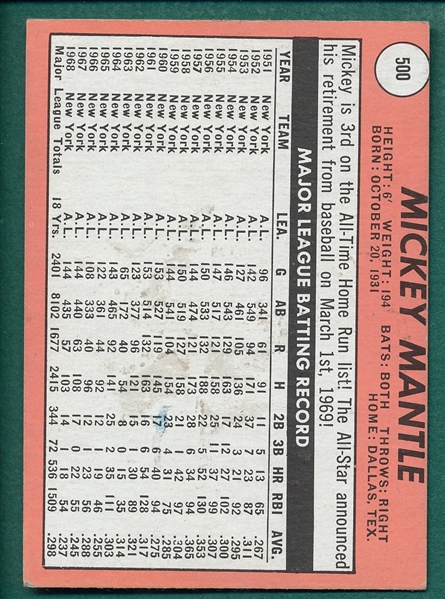 1969 Topps #500 Mickey Mantle *Yellow Name*