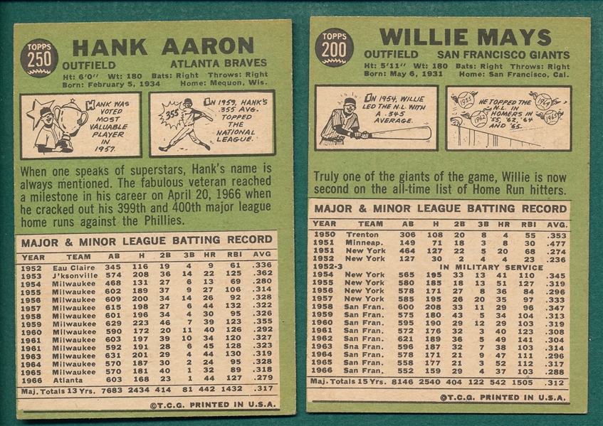 1967 Topps #200 Mays & #250 Aaron, Lot of (2)
