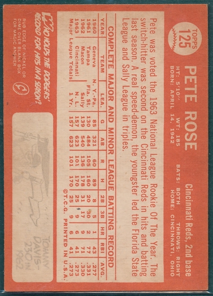 1964 Topps #125 Pete Rose