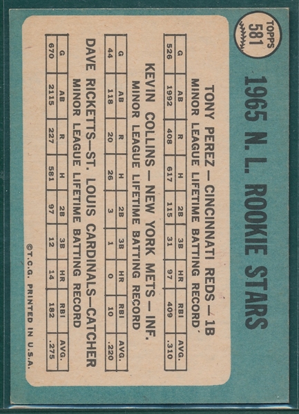 1965 Topps #581 Tony Perez, High #, Rookie