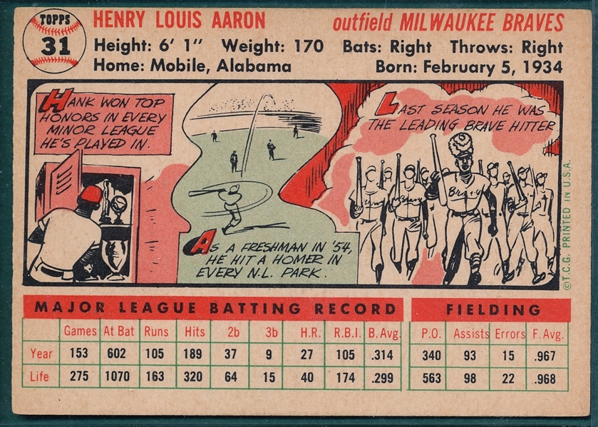 1956 Topps #31 Hank Aaron