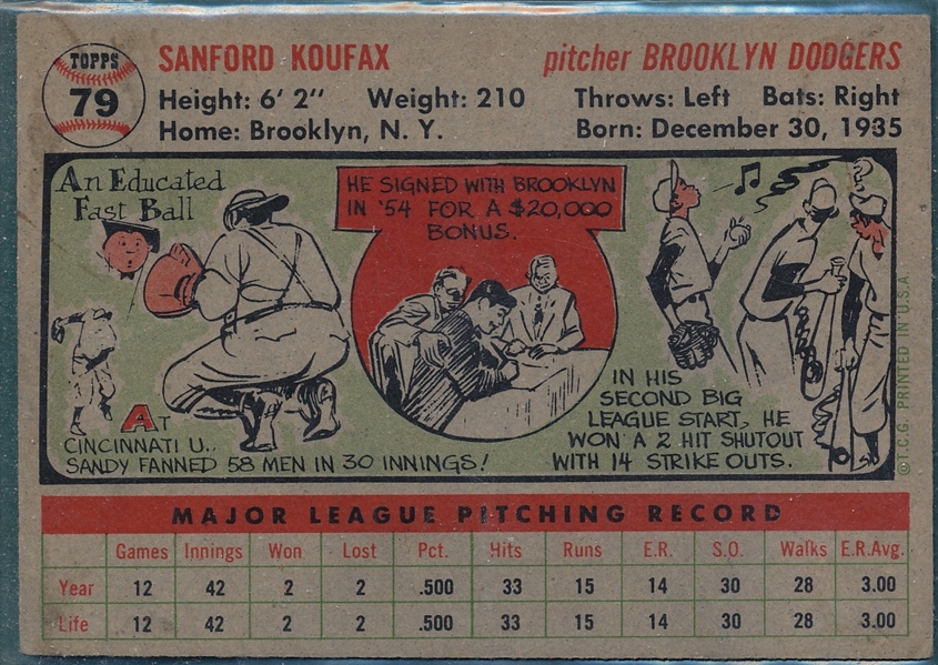 1956 Topps #79 Sandy Koufax