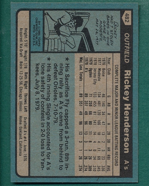 1980 Topps #462 Rickey Henderson, Rookie