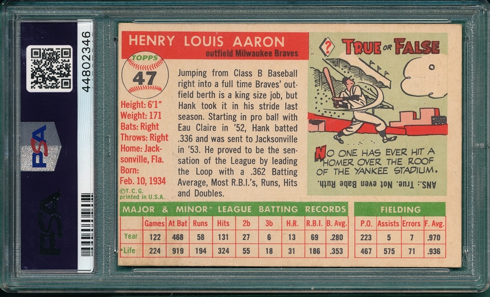 1955 Topps #47 Hank Aaron PSA 4 