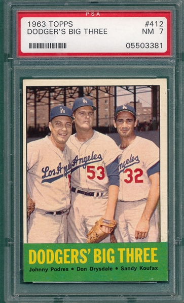 1963 Topps #412 Dodgers Big Three W/ Drysdale & Koufax, PSA 7