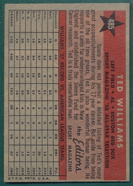 1958 Topps #485 Ted Williams, All Star