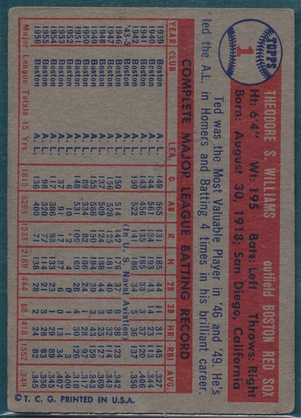 1957 Topps #1 Ted Williams 