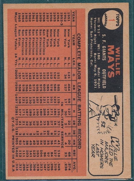 1966 Topps #1 Willie Mays