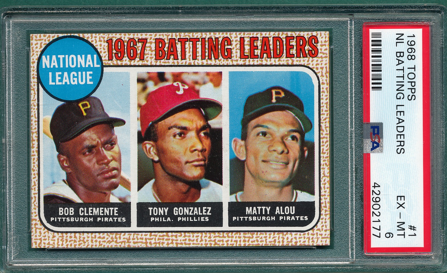 Lot Detail 1968 Topps 1 NL Batting Leaders W/ Clemente PSA 6