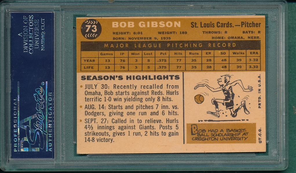 1960 Topps #073 Bob Gibson PSA 5