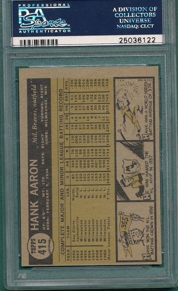 1961 Topps #415 Hank Aaron PSA 5