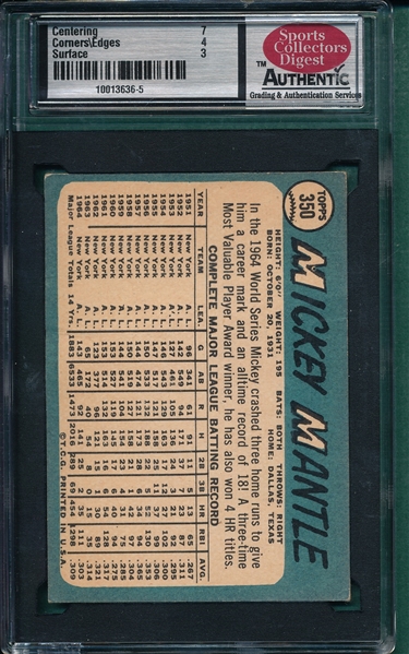 1965 Topps #350 Mickey Mantle SCD 3