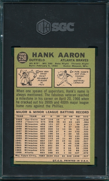 1967 Topps #250 Hank Aaron SGC 6
