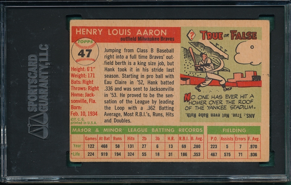 1955 Topps #47 Hank Aaron SGC 3
