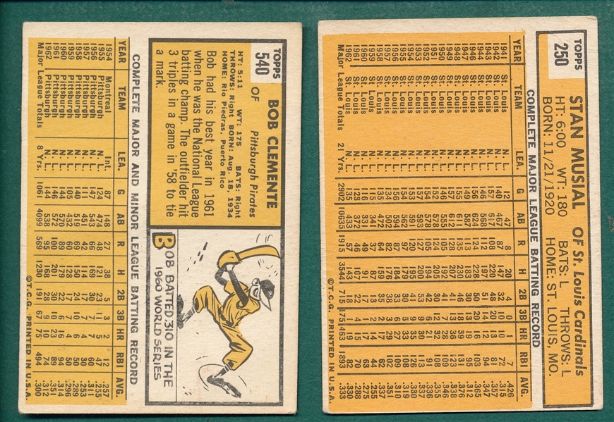 1963 Topps #250 Musial & #540 Clemente, Lot of (2) 