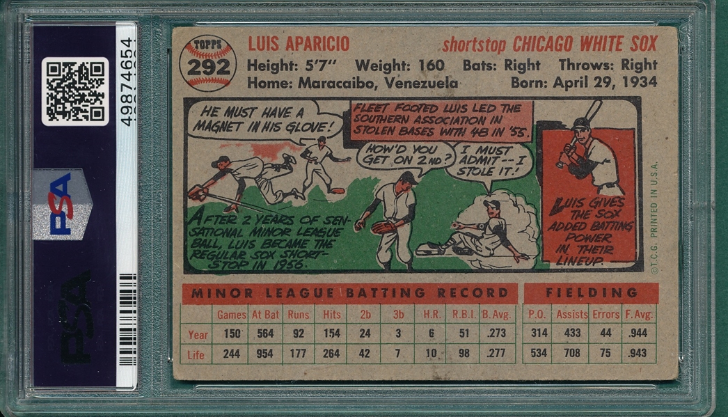 1956 Topps #292 Luis Aparicio PSA 3 *Rookie*