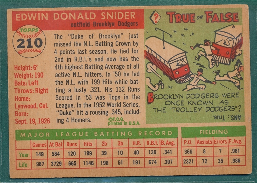1955 Topps #210 Duke Snider *Hi #*