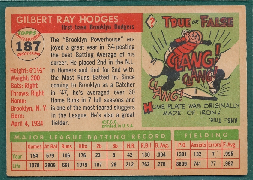 1955 Topps #187 Gil Hodges *Hi #*