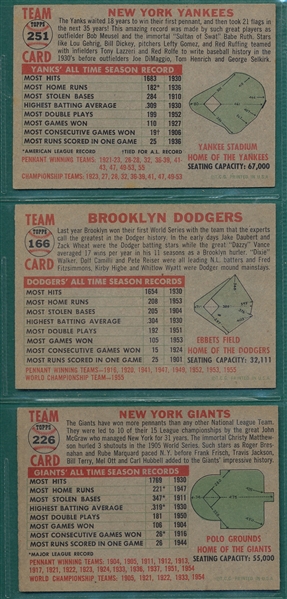 1956 Topps Dodgers, Giants & Yankees Lot of (3) Team Cards