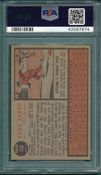1962 Topps #320 Hank Aaron PSA 5