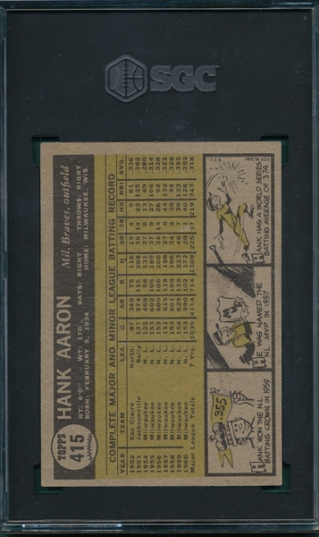 1961 Topps #415 Hank Aaron SGC 5