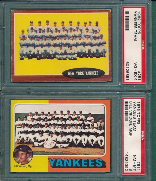 1962/75 Topps Yankees Team Cards, Lot of (2) PSA