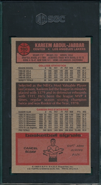 1976 Topps Basketball #100 Kareem Abdul-Jabbar SGC 8