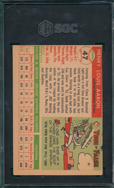 1955 Topps #47 Hank Aaron SGC 2.5
