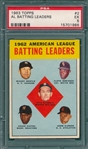 1963 Topps #2 AL Batting Leaders W/ Mantle PSA 5