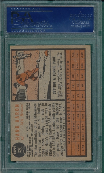 1962 Topps #320 Hank Aaron PSA 6