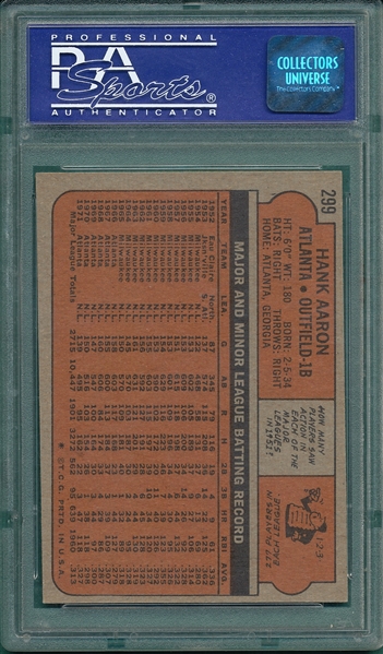 1972 Topps #299 Hank Aaron PSA 7