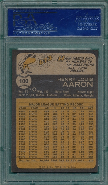 1973 Topps #100 Hank Aaron PSA 7