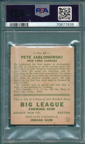 1933 Goudey #83 Pete Jablonowski PSA 4