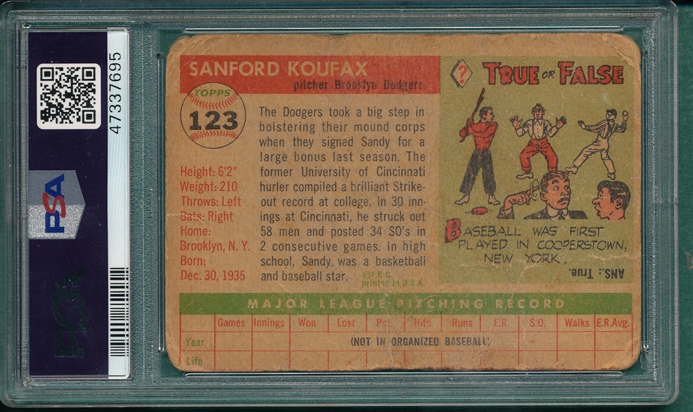 1955 Topps #123 Sandy Koufax PSA 1 *Rookie*