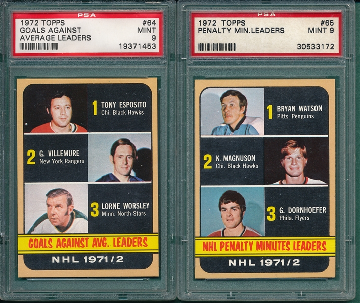 1972 Topps Hockey #64 Goals Against & #65 Penalty, Lot of (2) Leaders, PSA 9 *Mint*