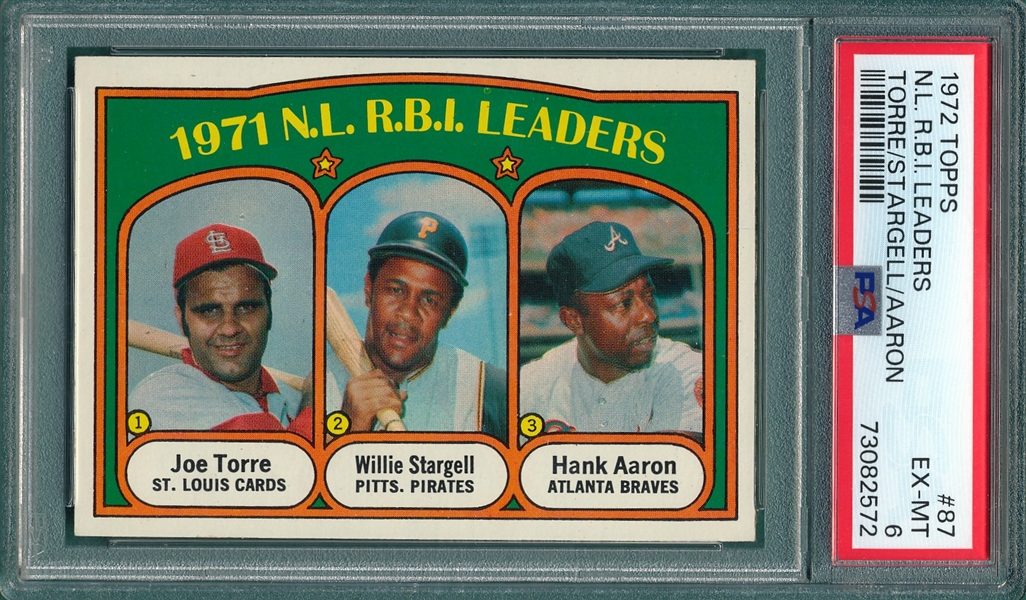 1972 Topps #87 NL RBI Leaders W/ Aaron PSA 6