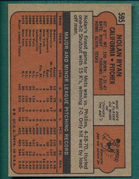 1972 Topps Lot of (9) W/ Nolan Ryan